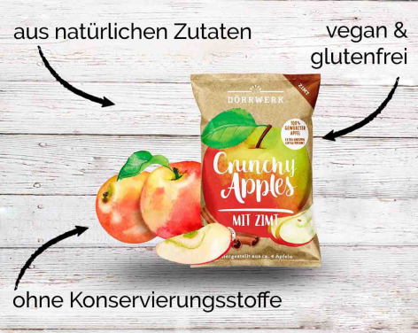 Packung mit getrockneten Apfelstücken auf weißem Holzhintergrund mit Pfeilen und deutschen Beschriftungen zu Zutaten