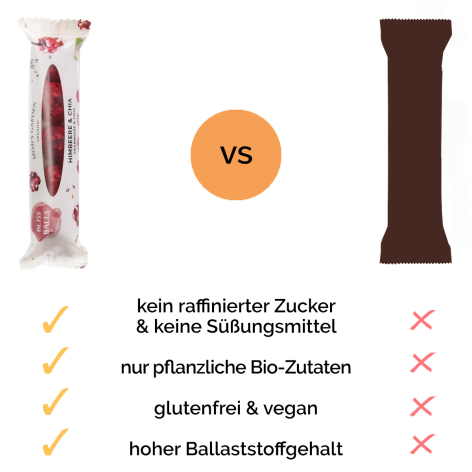 Vergleich zweier brauner Ledertaschen mit Checkliste zu Inhaltsstoffen und Materialien nebeneinander