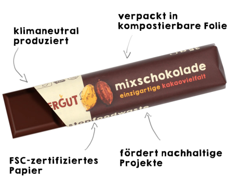 Schokoladentafel mit Verpackung und Etiketten, die Fair-Trade-Zertifizierung und Projektförderung zeigen
