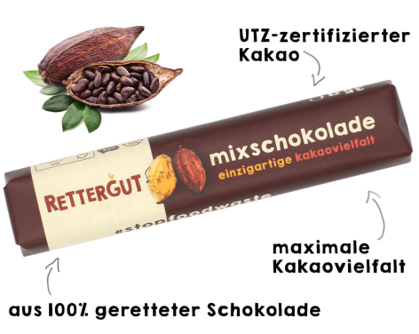 Kakaofrucht, Kakaobohnen und zwei Schokoladentafeln nebeneinander, Textlabels zeigen Herkunftsangaben und Kakaogehalt